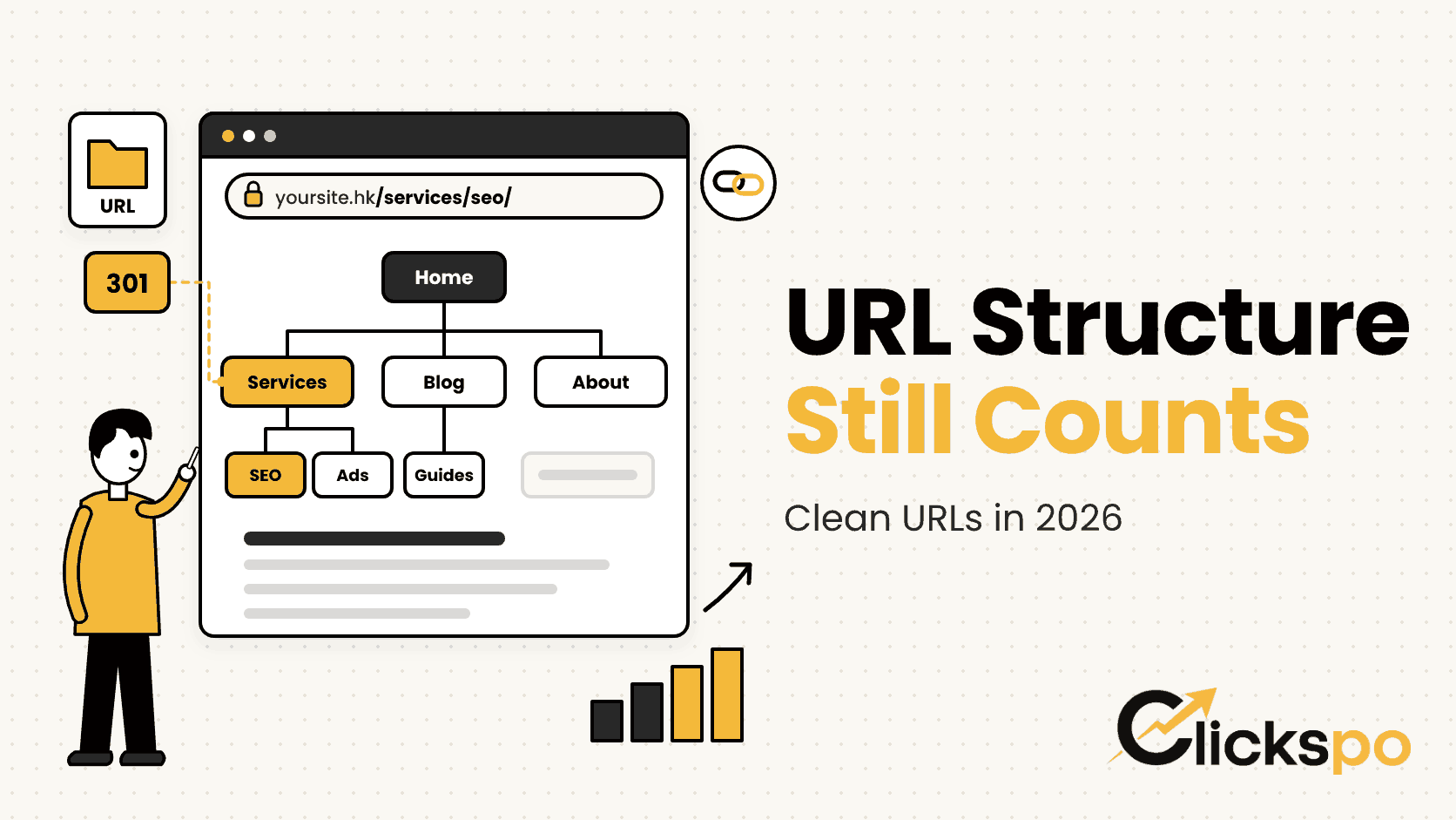 Illustration of a browser showing a clean URL and a site hierarchy from Home to Services to SEO, with a 301 redirect badge